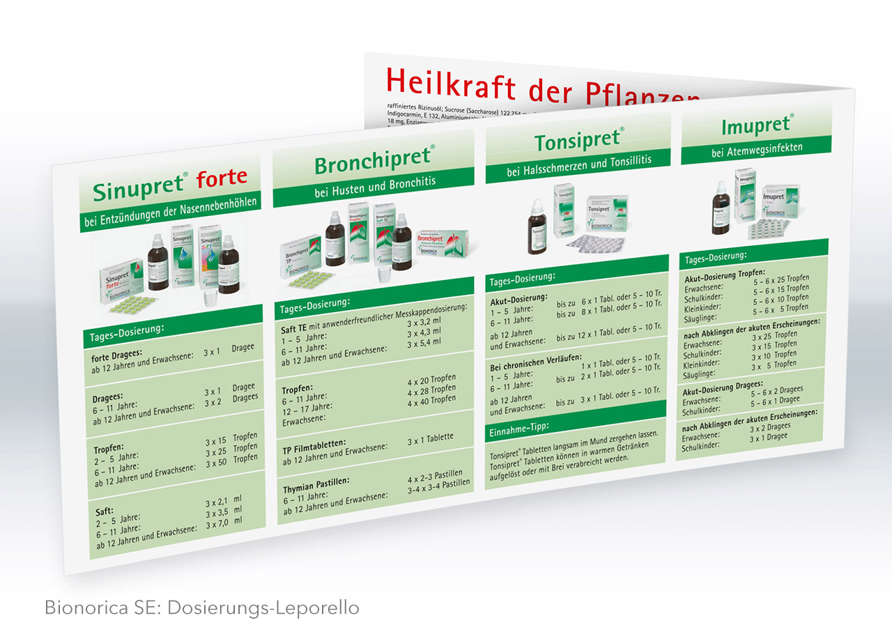Visual Unlimited Bionorica SE Dosierungs-Leporello