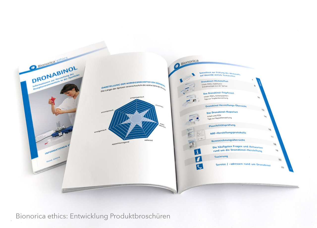 Visual Unlimited Bionorica SE Produktbroschüren