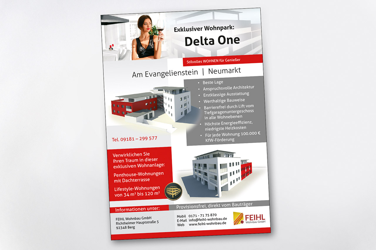 Visualisierung Delta One Anzeige
