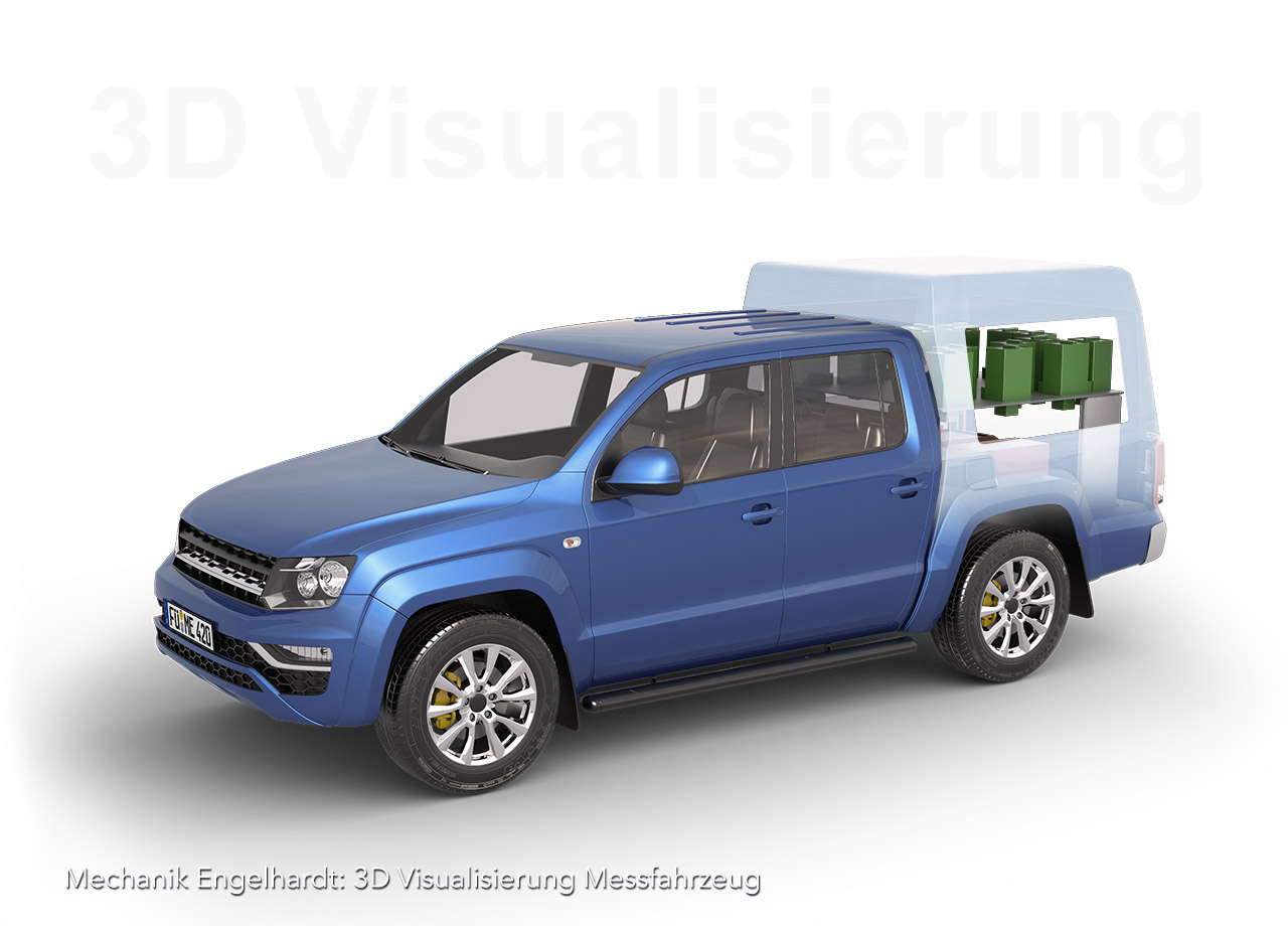 Visual Unlimited 3D Visualisierung Messfahrzeug ME