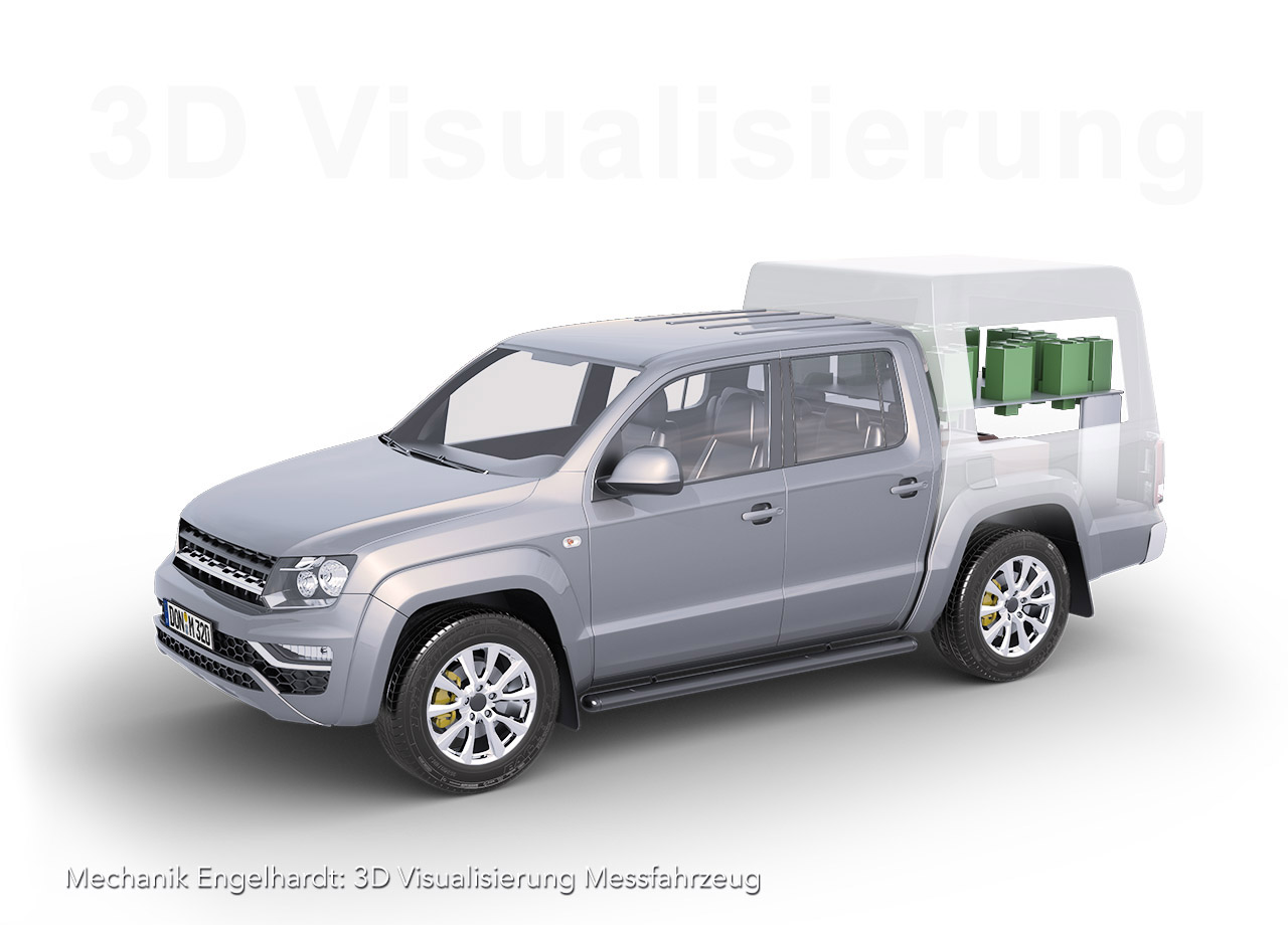 Visual Unlimited 3D Visualisierung Messfahrzeug MTS